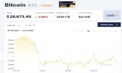 区块链公司招聘新趋势：招人炒币是否成为常态