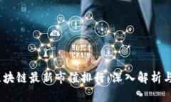 2023年区块链最新市值排行：深入解析与市场趋势