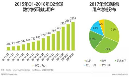 西蒙斯区块链：2023年最新信息解析与未来展望