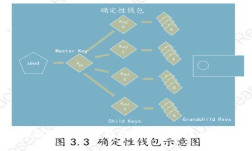以太币区块链原理详解：探索智能合约与去中心化应用的核心机制