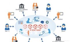 t p钱包如何轻松往交易所