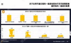 2023年区块链最新动态解读：未来发展趋势与投资
