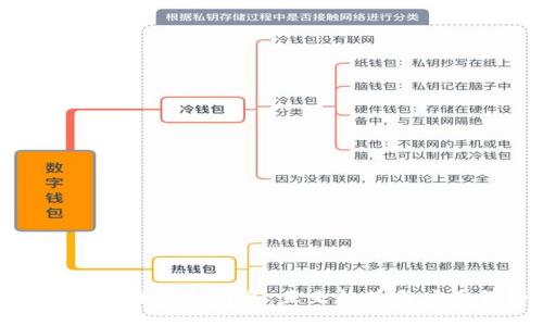 达康区块链最新消息：未来趋势与应用揭秘