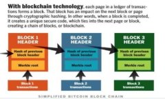 区块链技术与比特币：未来数字货币的崛起之路