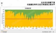 2023年度十大区块链媒体排名及影响力分析