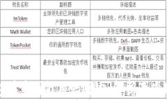 TP钱包在中国能用吗？深入