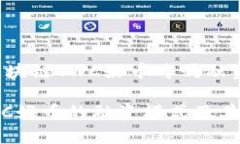 以下是关于“区块链TWC好