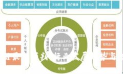 2023年区块链最新预判：行