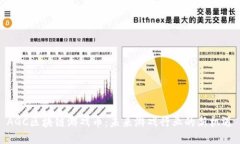 AGC区块链游戏币：未来游