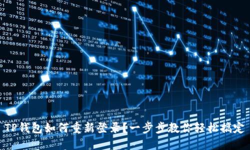 TP钱包如何重新登录？一步步教你轻松搞定