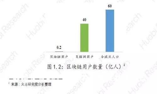 了解榴莲币DRT：探索其区块链技术与潜力