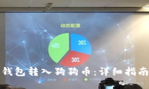 如何通过TP钱包转入狗狗币：详细指南与操作步骤