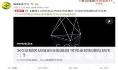 区块链与比特币：核心思想解析及应用前景