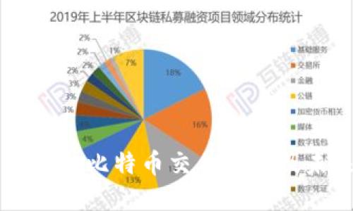 中国区块链比特币交易现状及未来展望