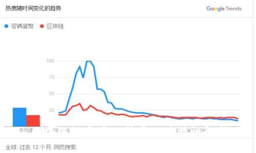 区块链数字币的种类及其特性解析