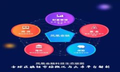 全球区块链市场概况与火币平台解析