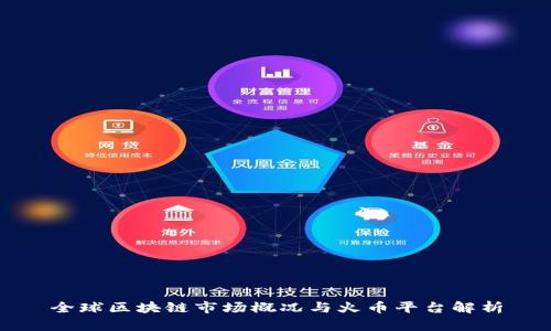 全球区块链市场概况与火币平台解析