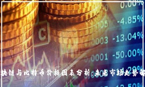 区块链与比特币价格图表分析：未来市场走势解读