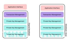 思考一个且的优质深入了