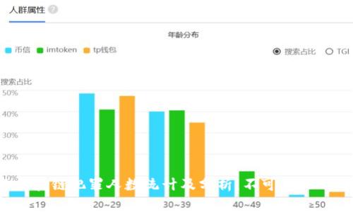 2023年区块链犯罪人数统计及分析：不可忽视的数字背后