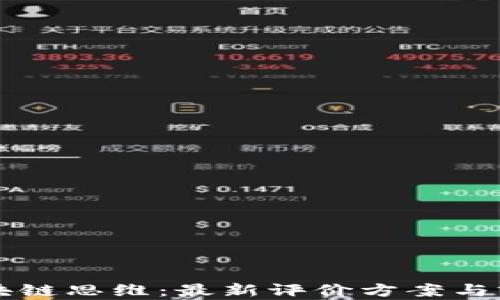 
解读区块链思维：最新评价方案与前景分析