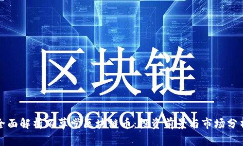 全面解析百草堂区块链币：投资前景与市场分析
