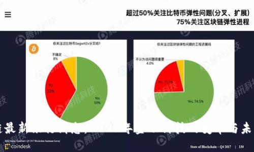 区块链最新银行消息：2023年金融科技的变革与未来趋势