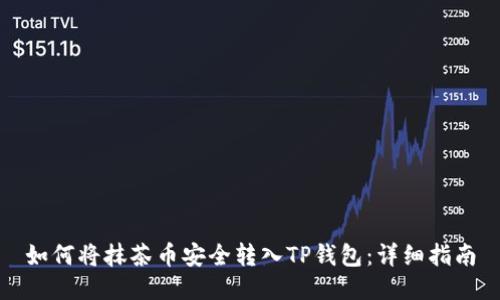 如何将抹茶币安全转入TP钱包：详细指南
