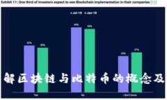 深入了解区块链与比特币