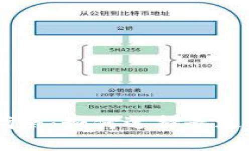区块链投资指南：如何选择最适合的数字货币