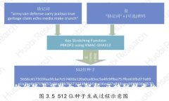 比特币的优势与劣势全面解析：区块链技术的双