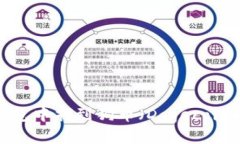 报告如何在TP钱包中找到狗