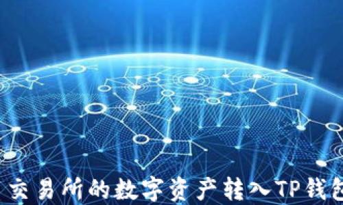 
如何将欧易交易所的数字资产转入TP钱包？详细指南