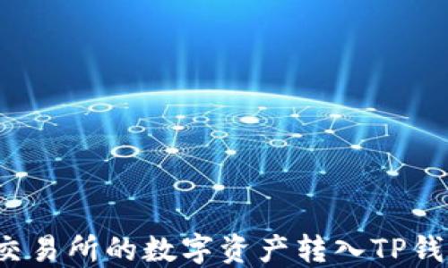 
如何将欧易交易所的数字资产转入TP钱包？详细指南