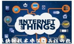 未来区块链技术中值得关