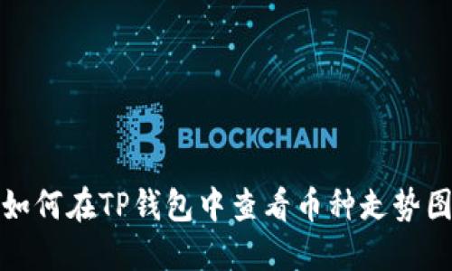 如何在TP钱包中查看币种走势图