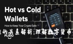 比特币与区块链的关系解