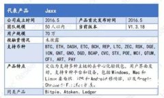 区块链币链：探索数字货币未来的无限可能