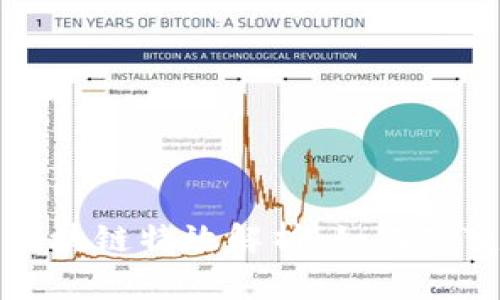 比特币的区块链特效解析：如何改变金融世界