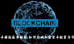 区块链币圈流通率解析：