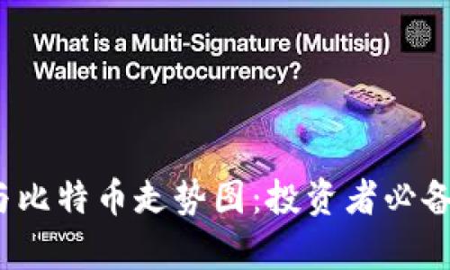 2023年区块链与比特币走势图:投资者必备的市场分析指南