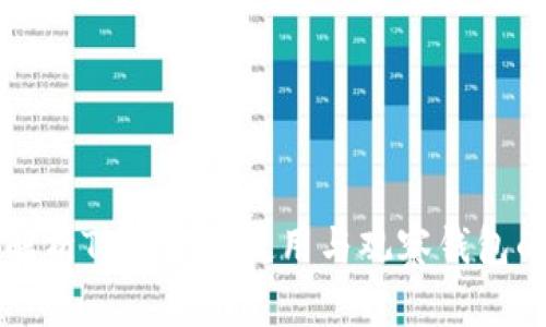全面解析TP钱包的使用与观察钱包的方法