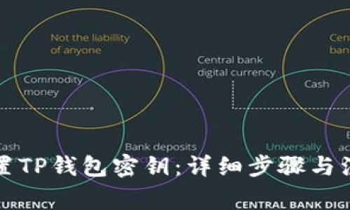 如何重置TP钱包密钥：详细步骤与注意事项