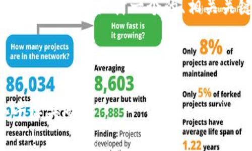 非常感谢您提供的主题“TP钱包波场键抽奖”。我将为您设计一个的、相关关键词和内容大纲，并逐项详细回答相关问题。



如何通过TP钱包参与波场键抽奖、轻松赢取丰厚奖励