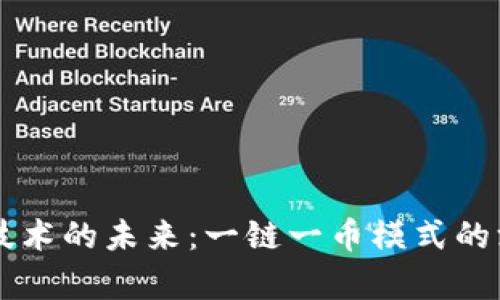 区块链技术的未来：一链一币模式的深度解析