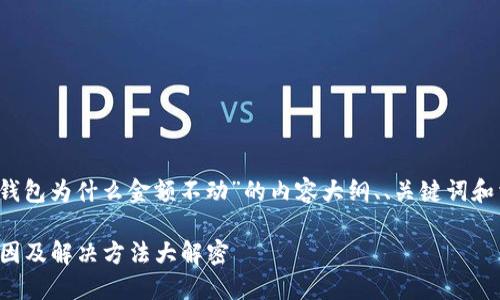 下面是一个围绕“t p钱包为什么金额不动”的内容大纲、、关键词和相关问题的详细介绍。

TP钱包金额不动的原因及解决方法大解密