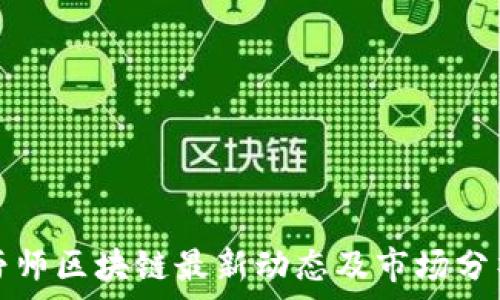   
帝师区块链最新动态及市场分析