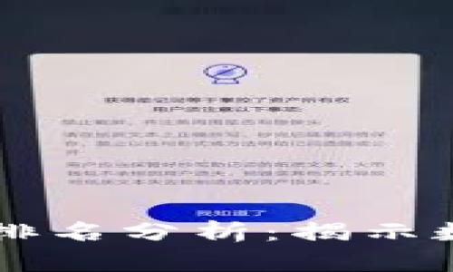 最新区块链24小时排名分析：揭示数字资产的热门趋势