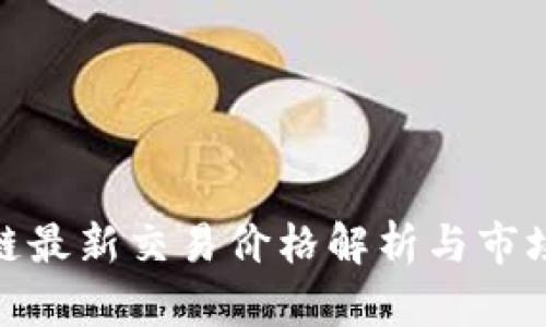ABA区块链最新交易价格解析与市场趋势分析