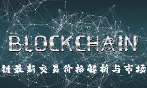 ABA区块链最新交易价格解析与市场趋势分析